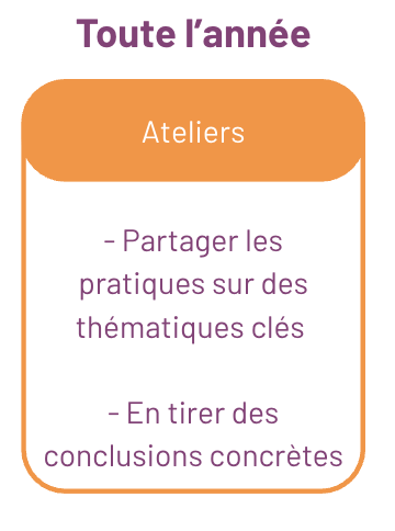 Capture d’écran 2026-04-15 à 15.16.13