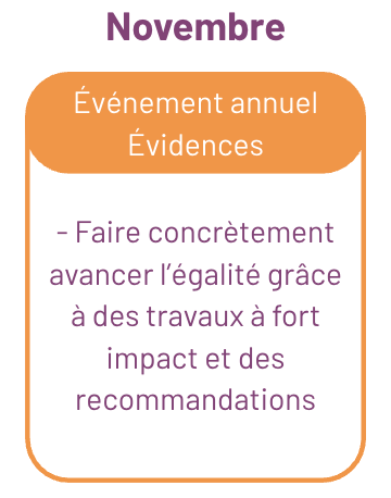 Capture d’écran 2026-04-15 à 15.21.56
