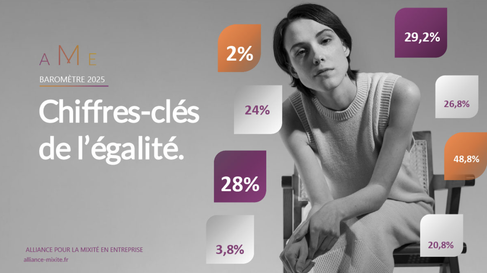 Donnée ou analyse